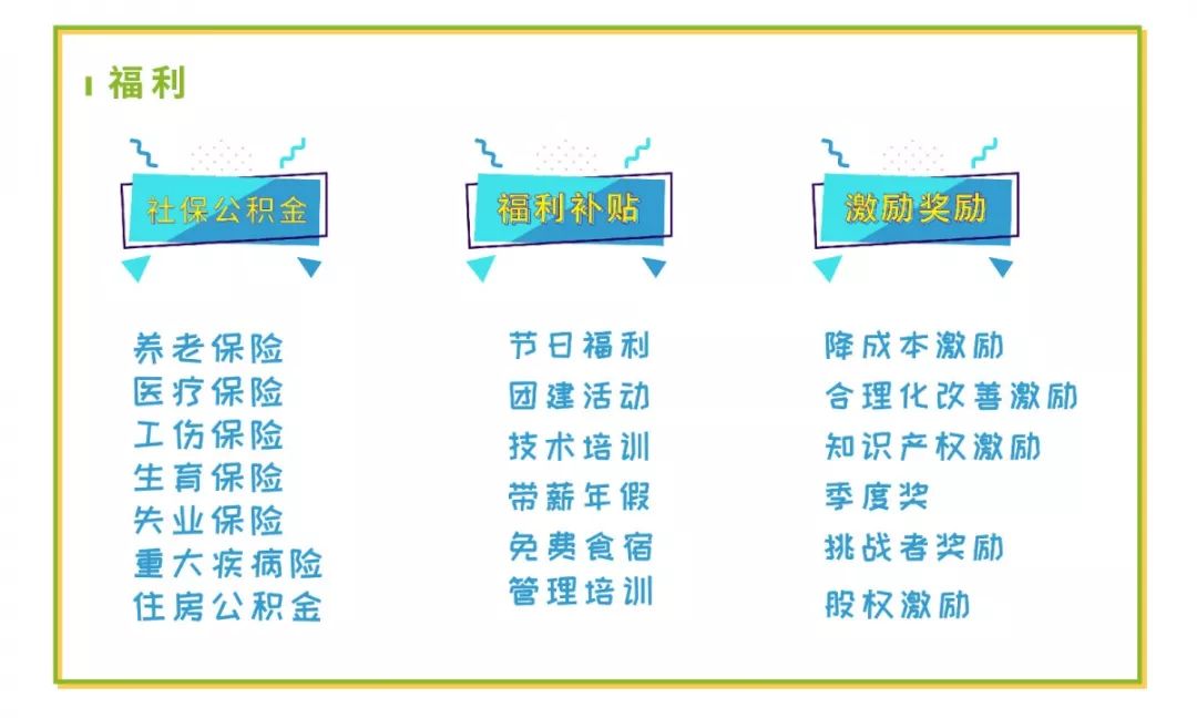 长隆科技福利怎么样