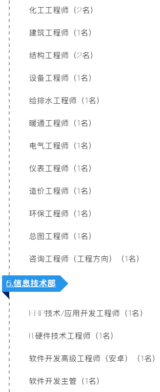 2020年招聘信息