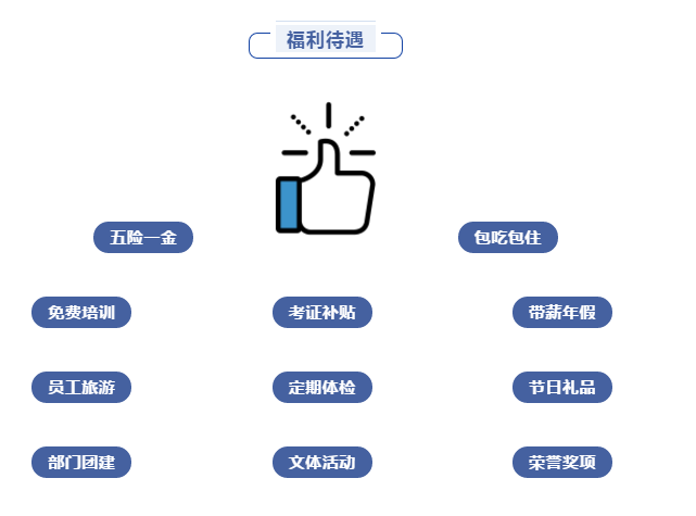 长隆科技-薪酬福利