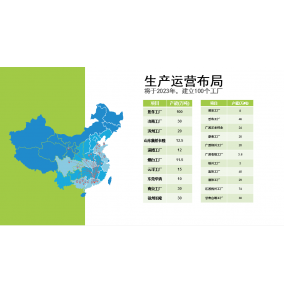 长隆科技工厂分布