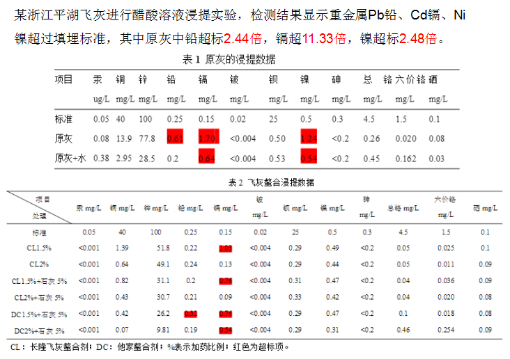 飞灰重金属处理案例