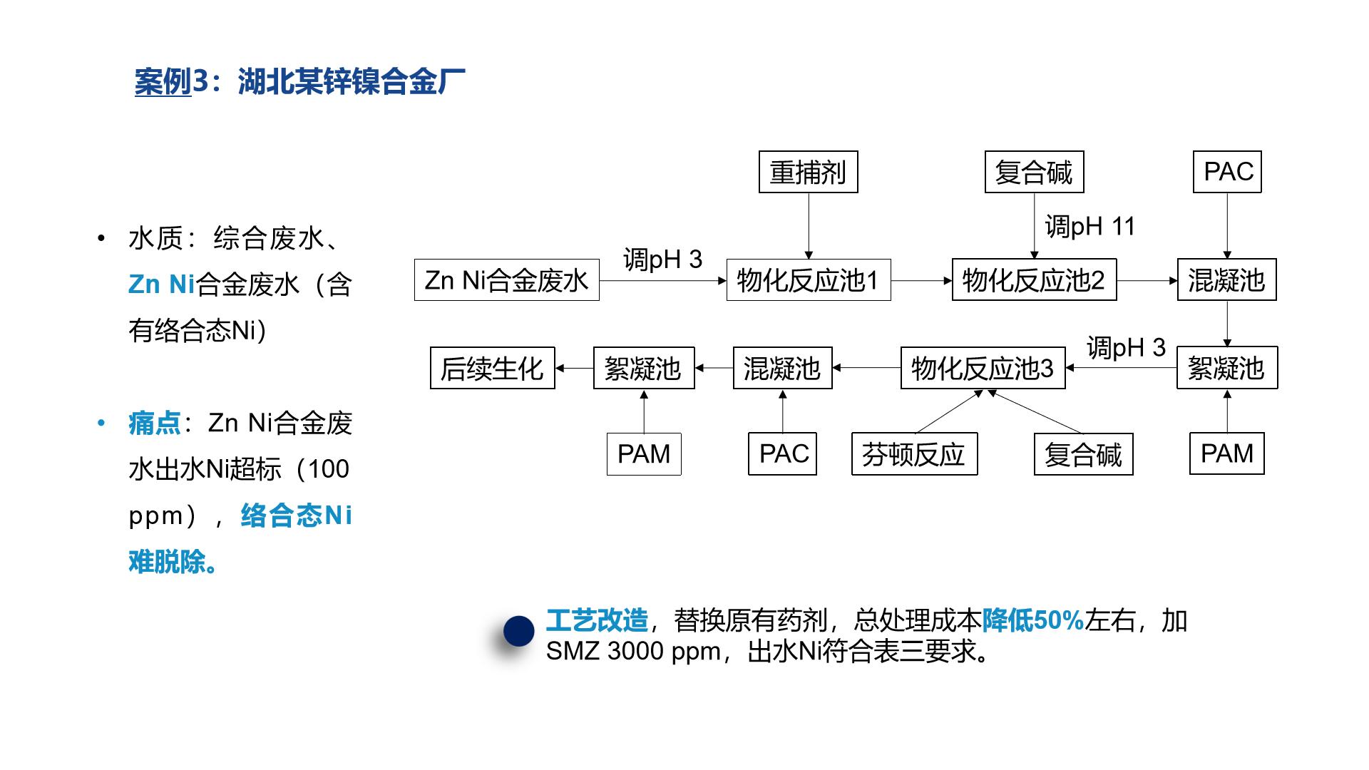 重捕剂处理案例