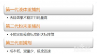 重金属捕捉剂的发展史