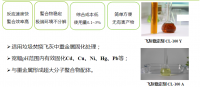 为什么要处理飞灰上的重金属