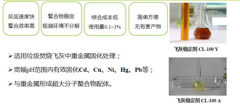 飞灰螯合剂特点