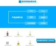 汞是重金属吗