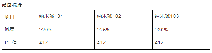 纳米碱质量标准