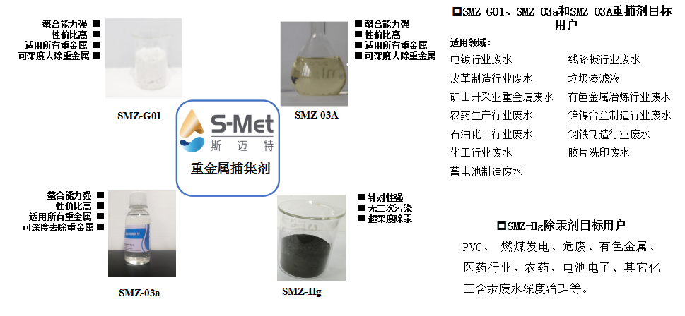 斯迈特重金属捕捉剂产品优势及应用范围