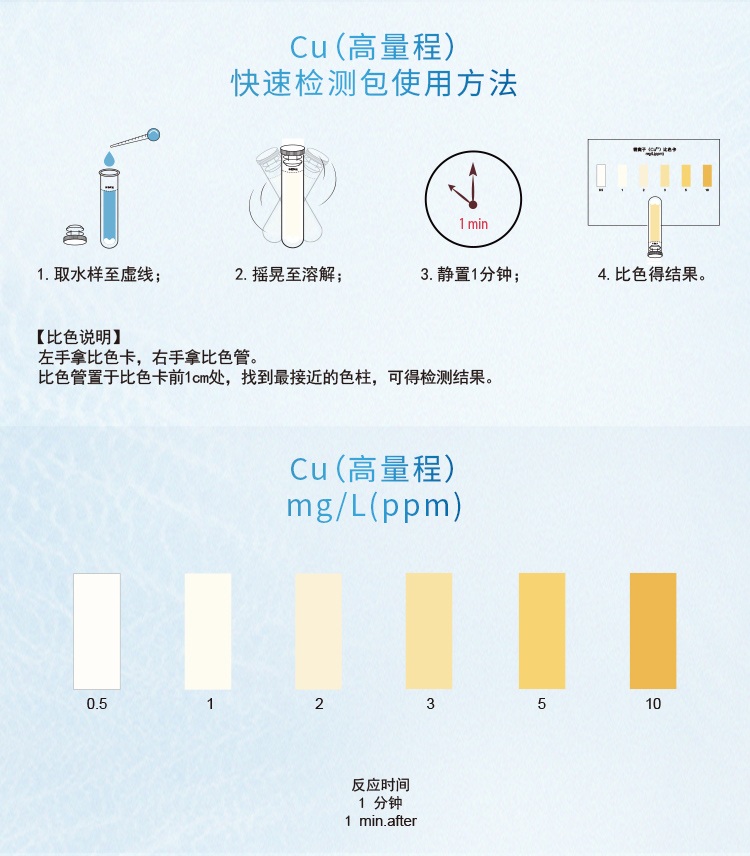 芬克水质重金属铜快速检测包