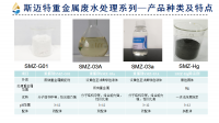 酸性废水重金属处理