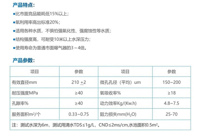 盛通节能曝气器