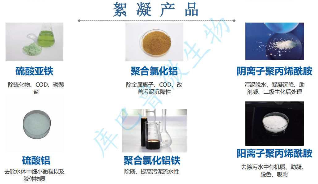 线路板废水所需絮凝剂