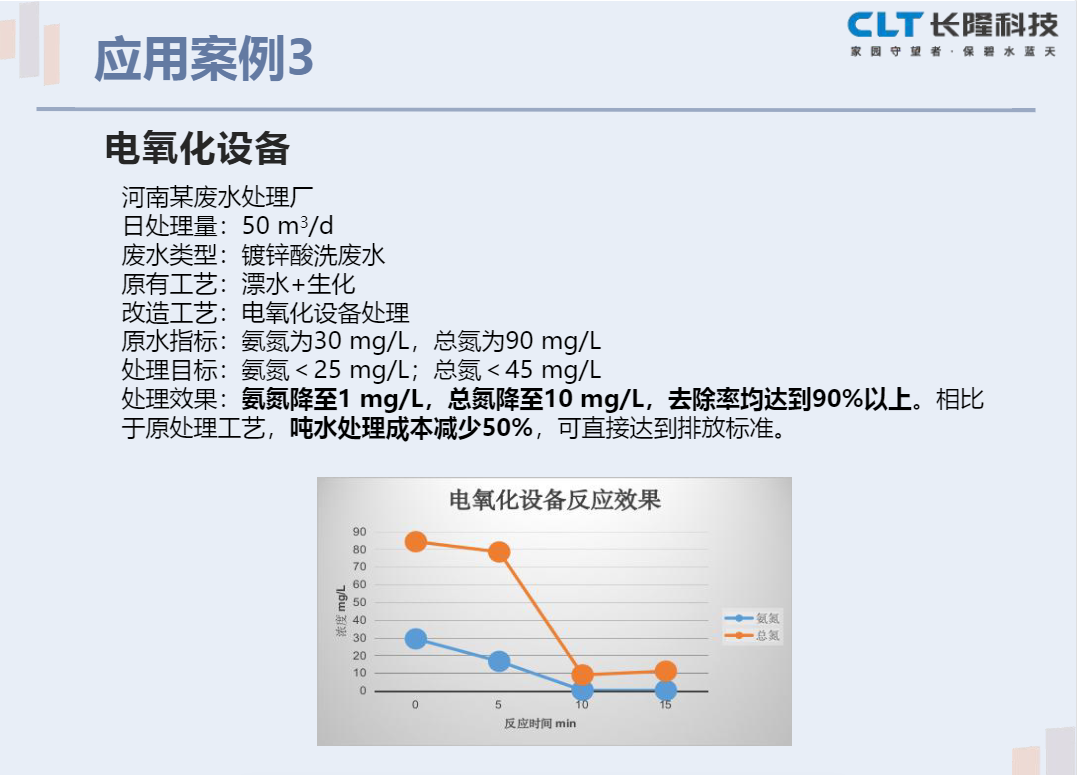 电氧化设备应用案例